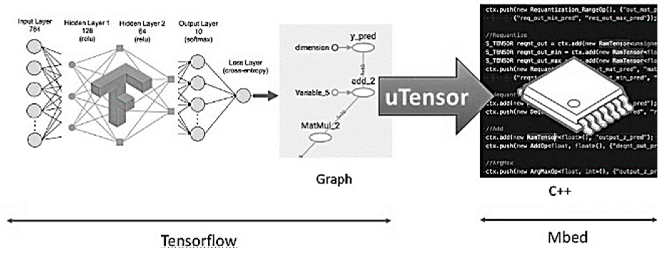 Energies 12 01217 g015