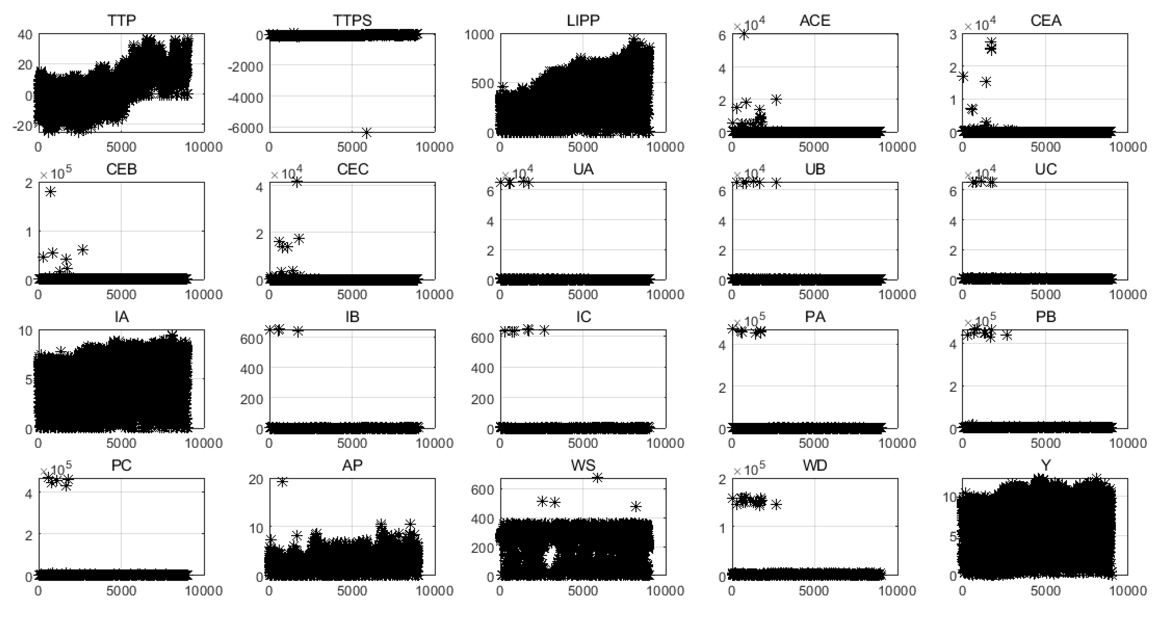 Energies 12 01220 g003