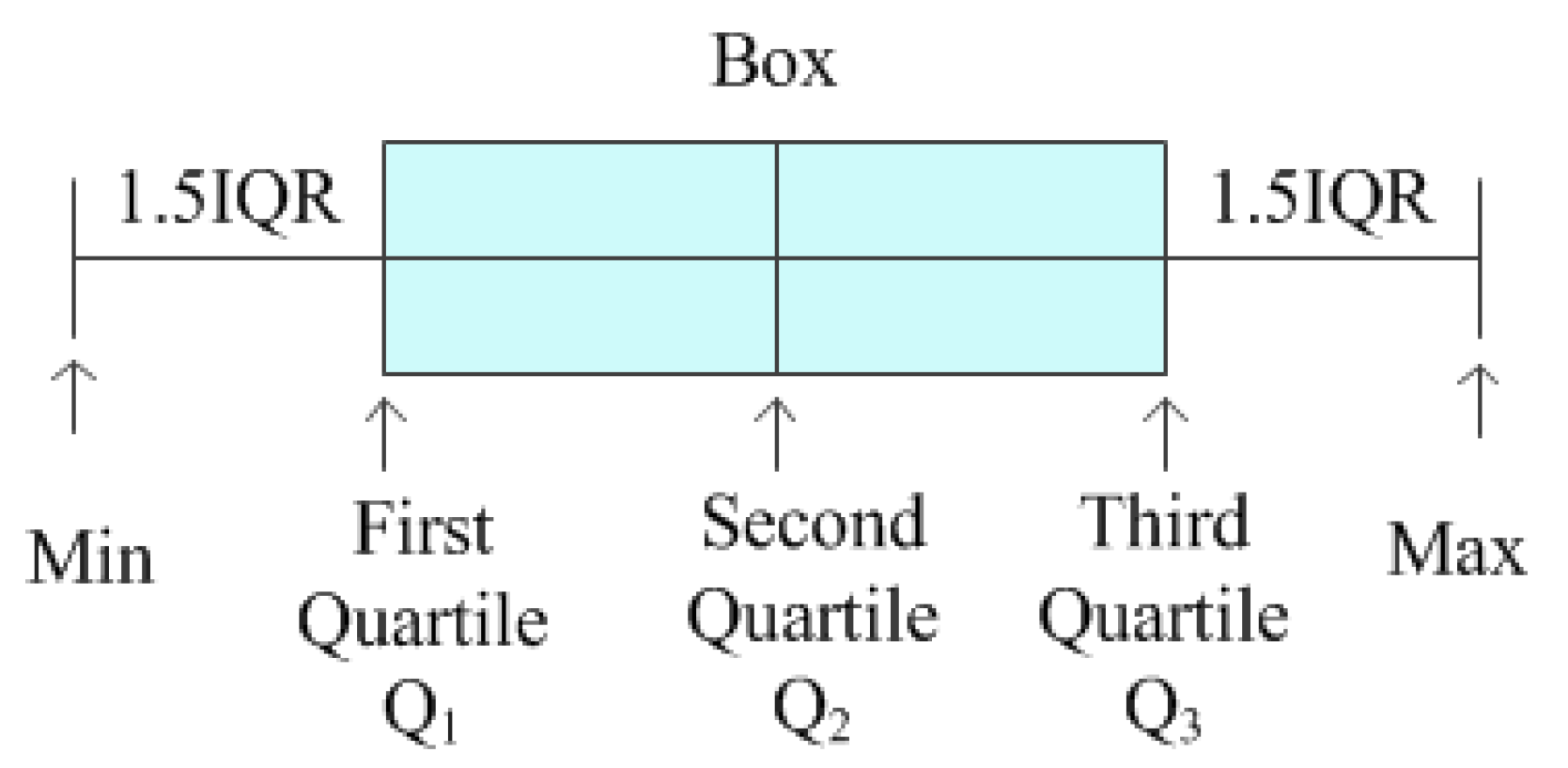Energies 12 01220 g004