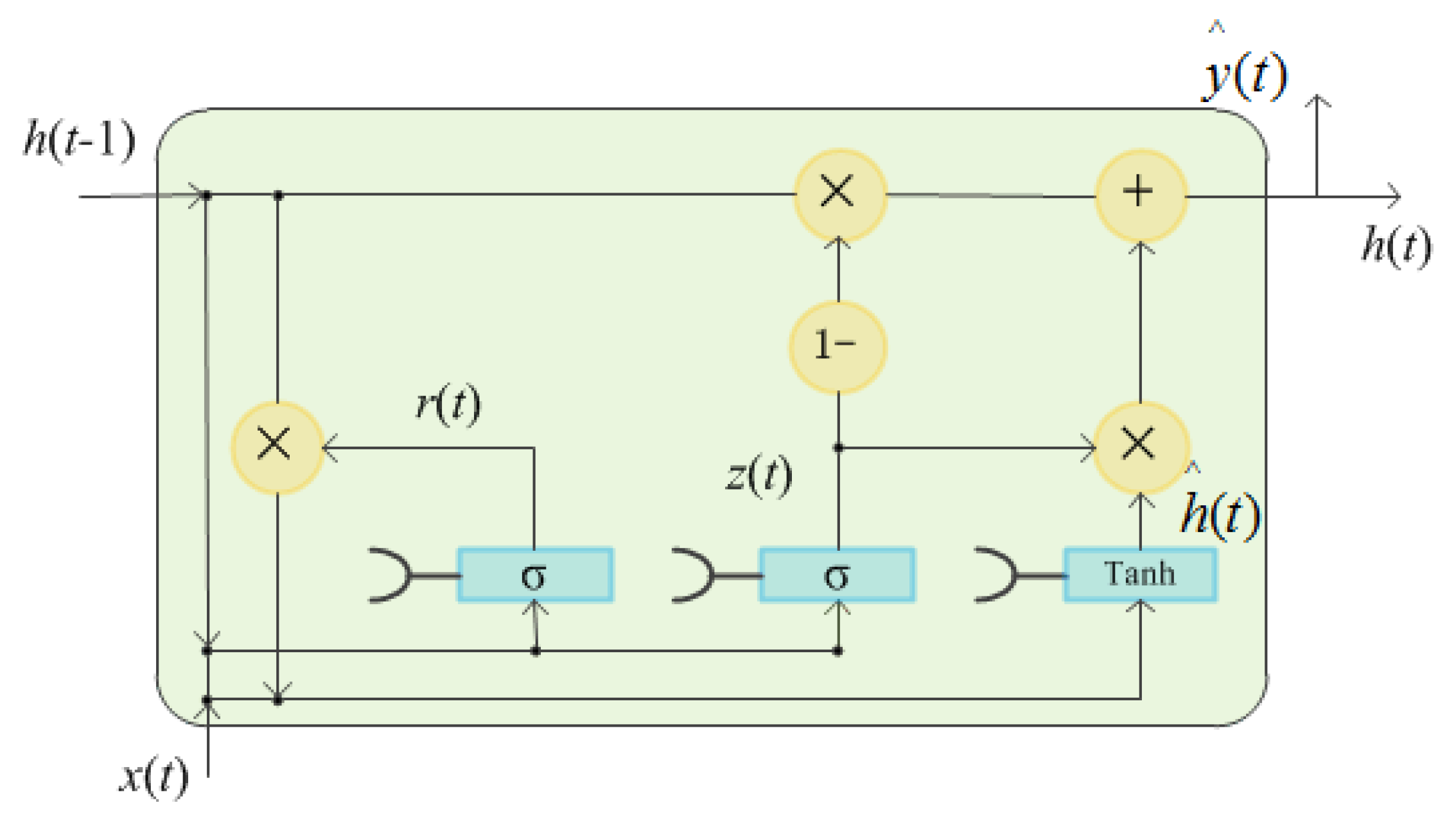 Energies 12 01220 g005