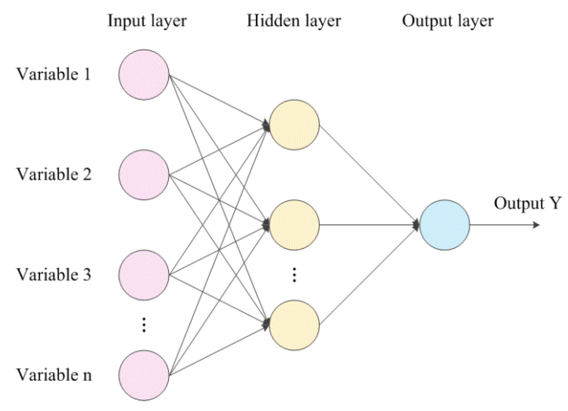 Energies 12 01220 g006