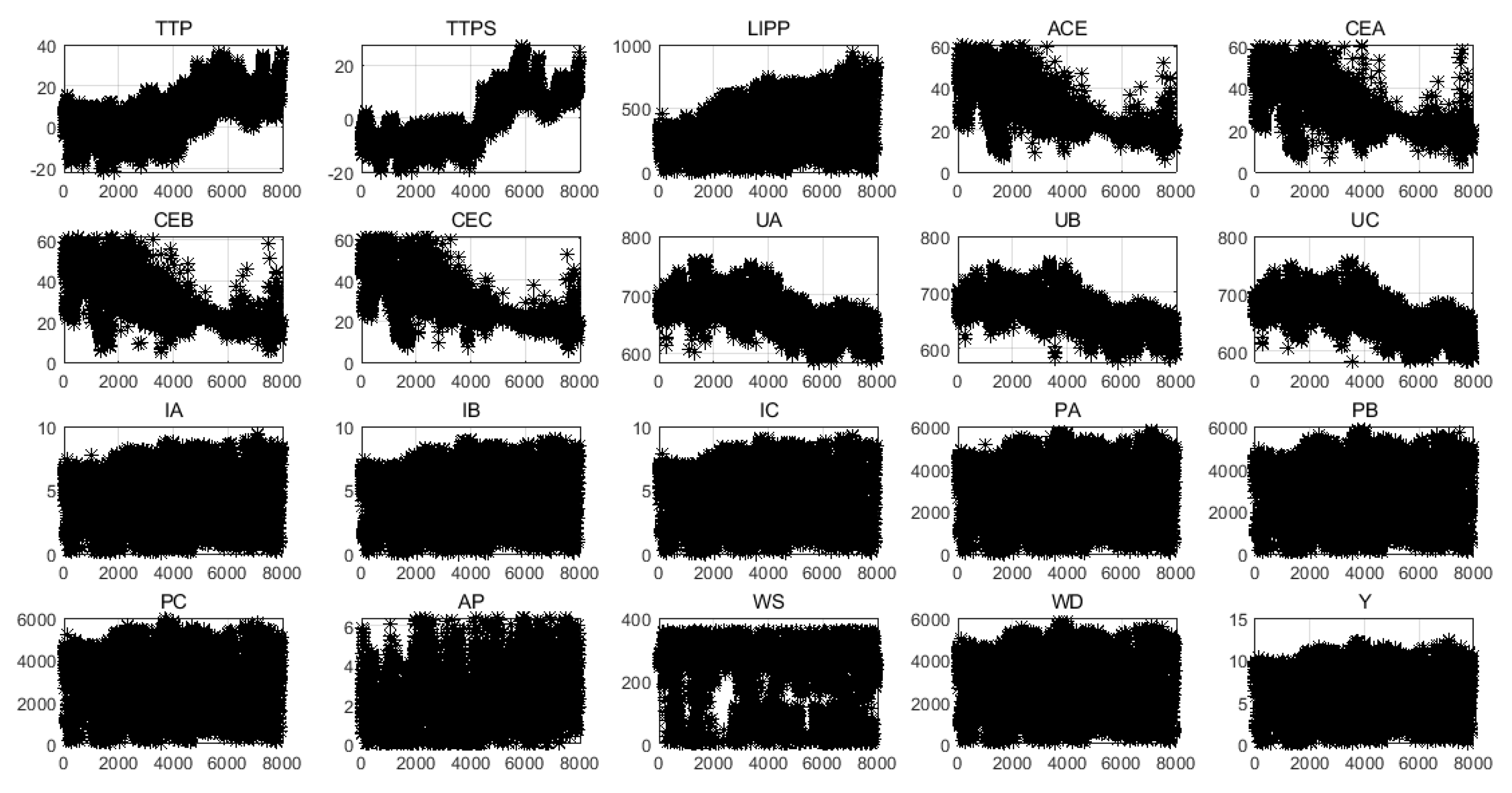 Energies 12 01220 g007