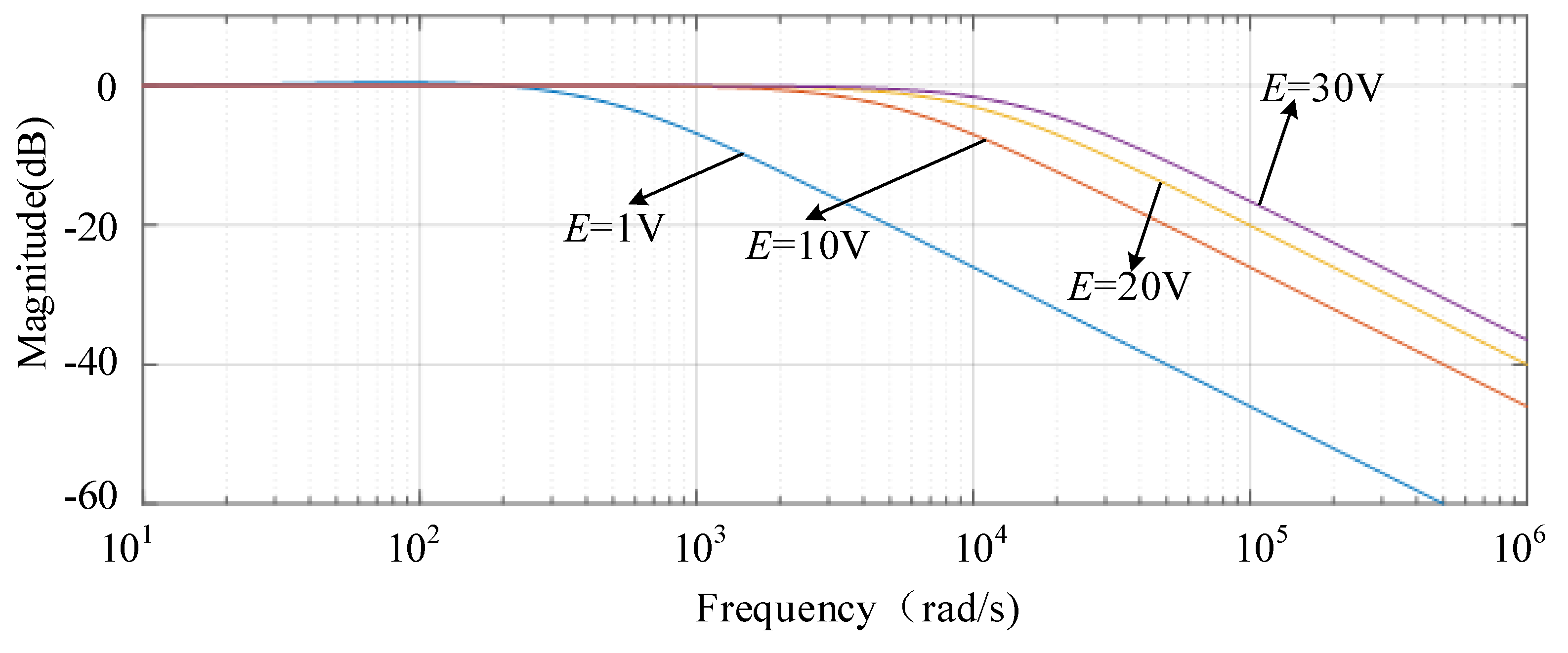 Energies 12 01225 g004