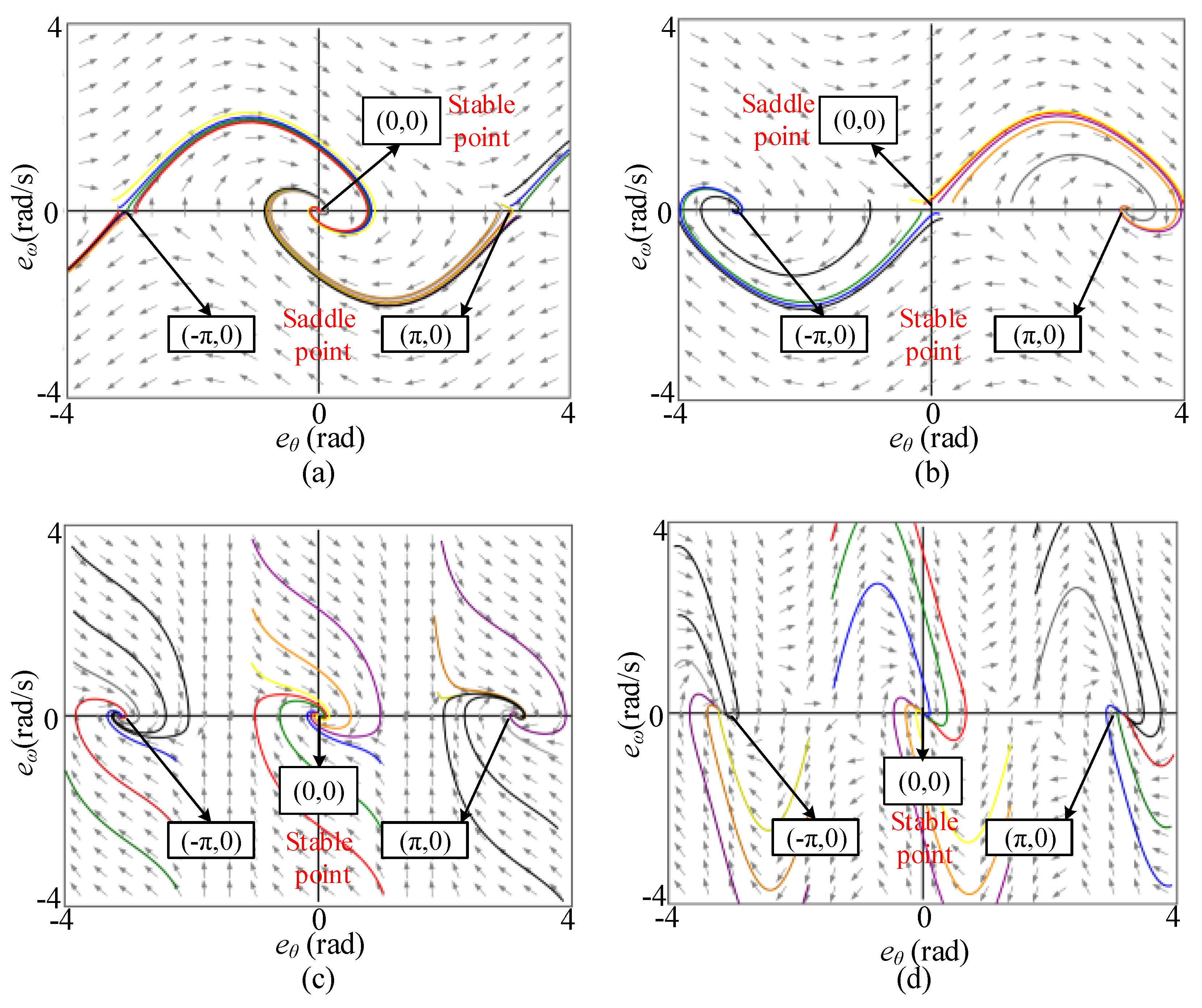 Energies 12 01225 g007