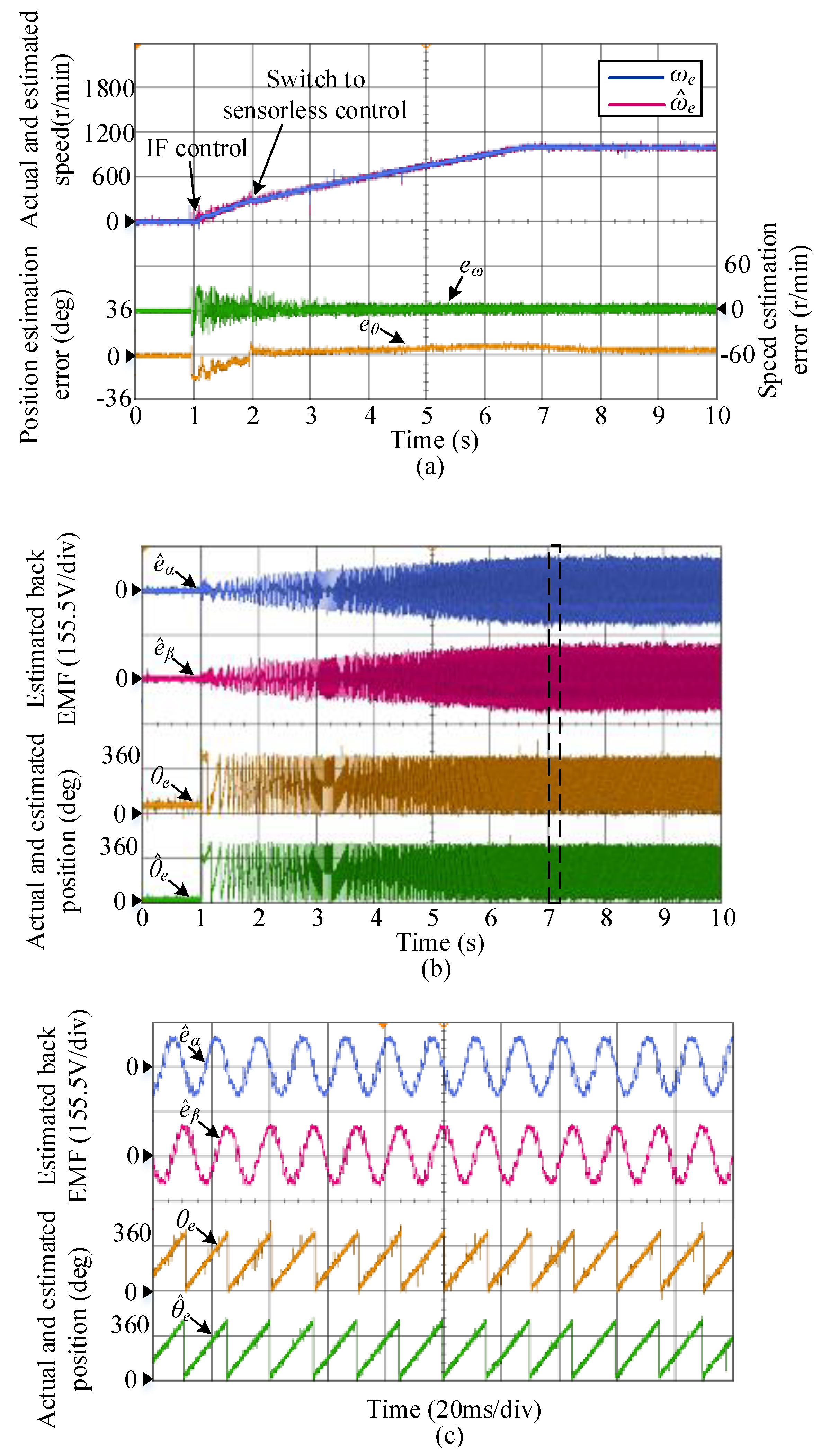 Energies 12 01225 g011