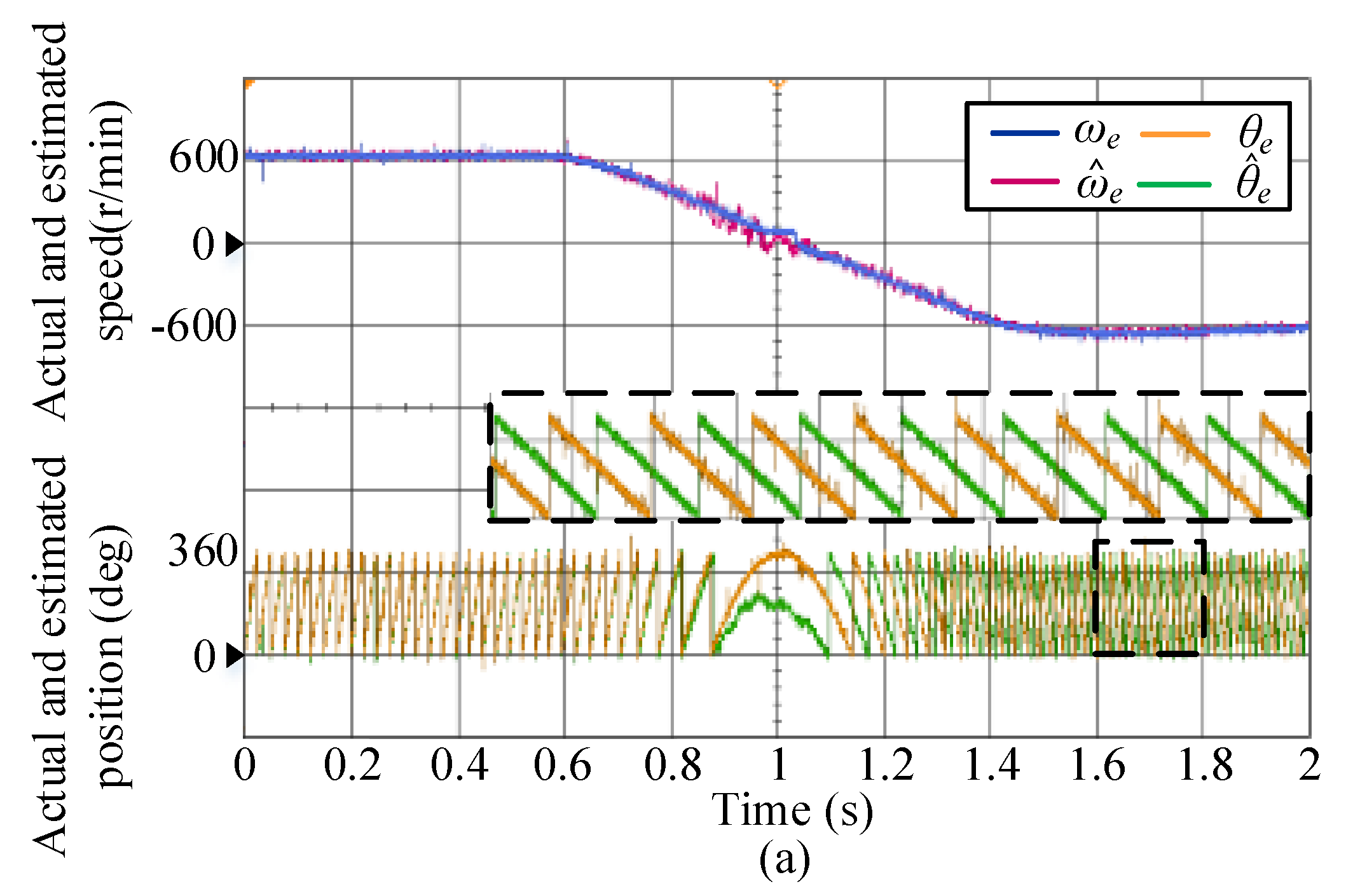 Energies 12 01225 g015a