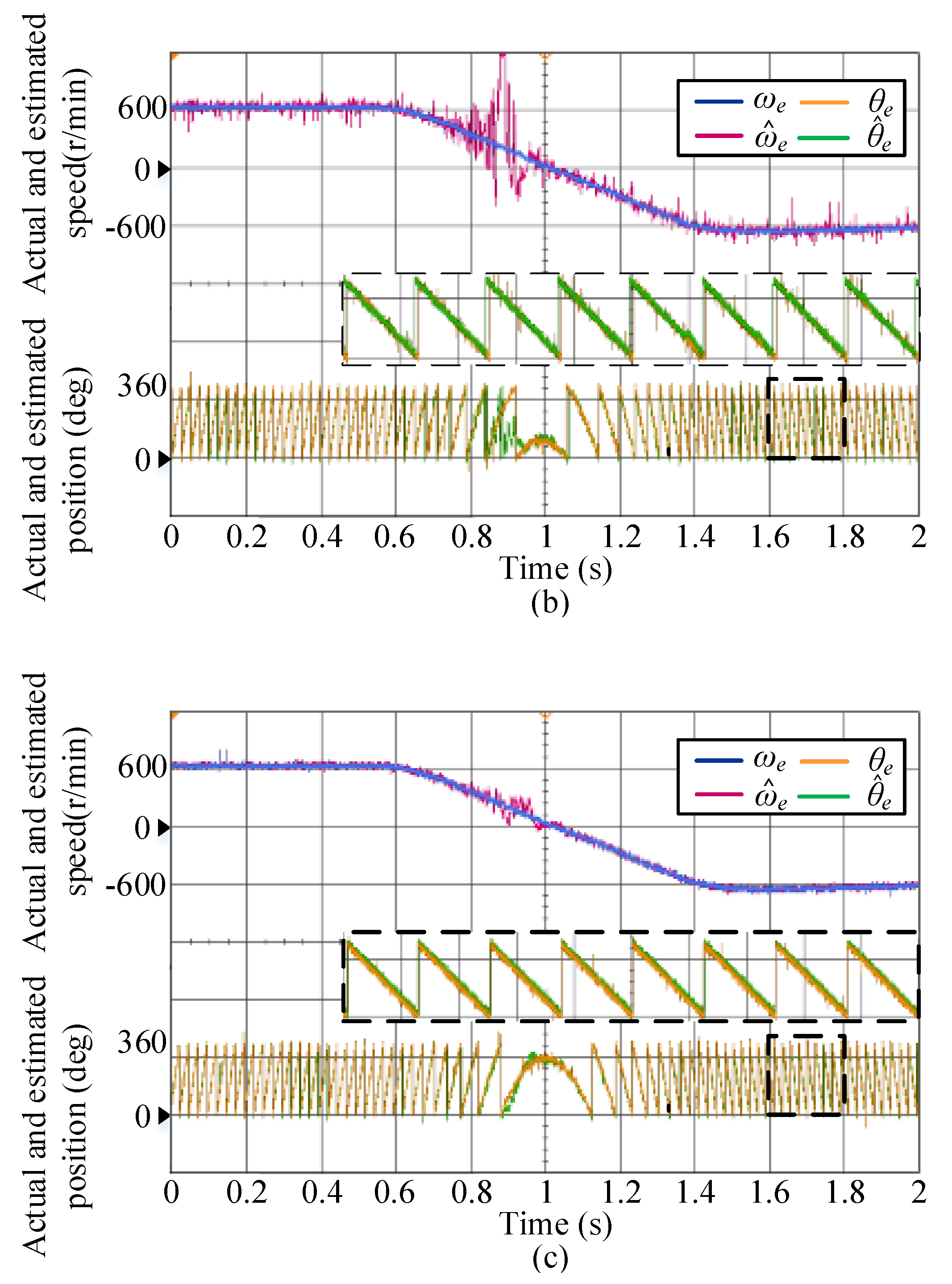 Energies 12 01225 g015b