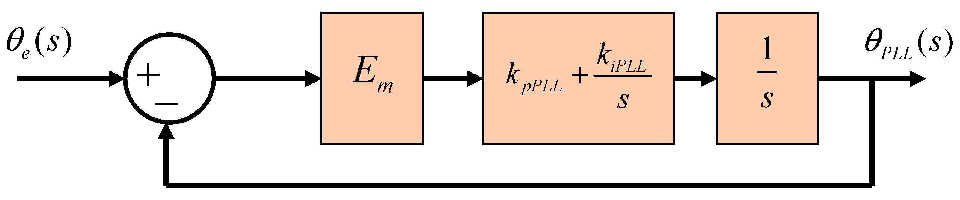 Energies 12 01227 g001