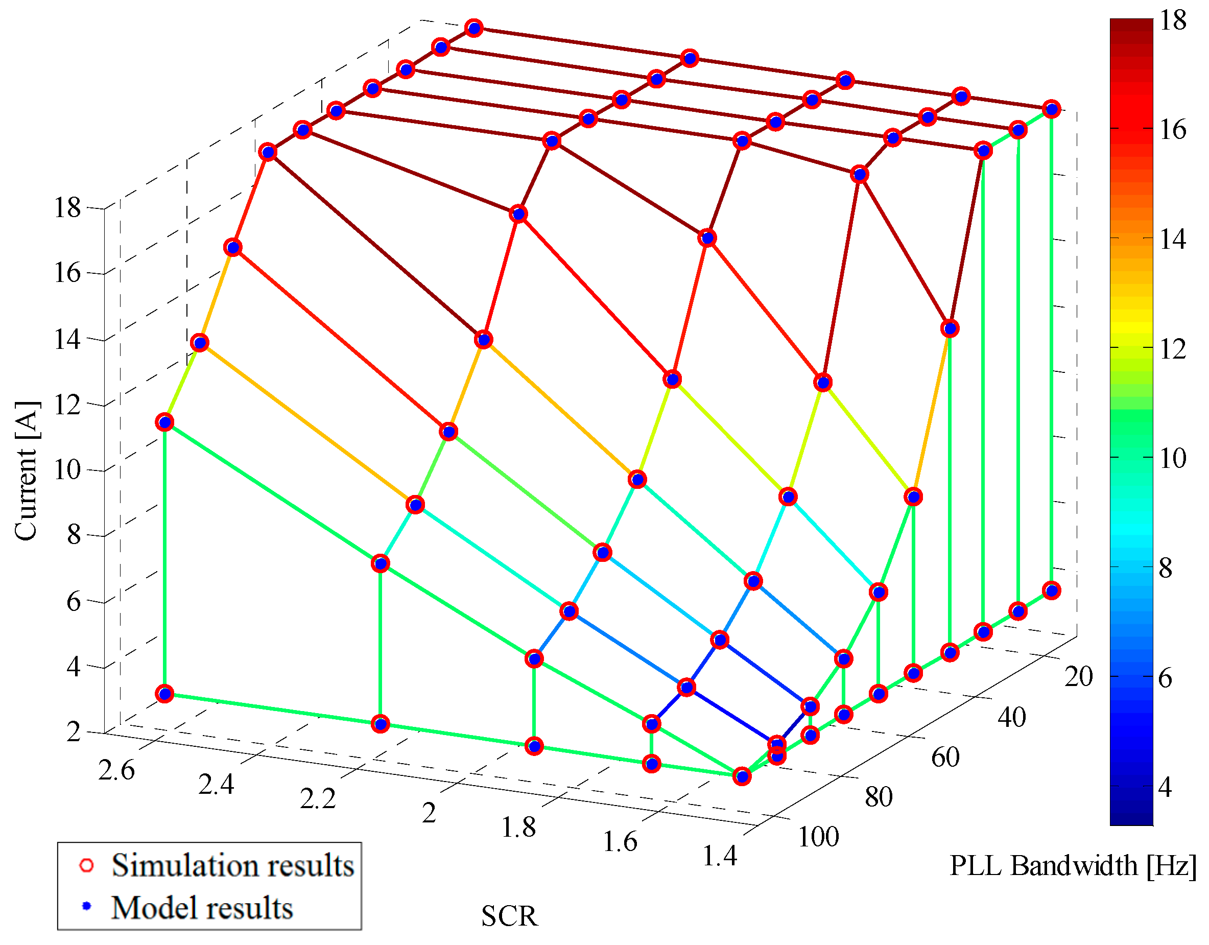 Energies 12 01227 g005