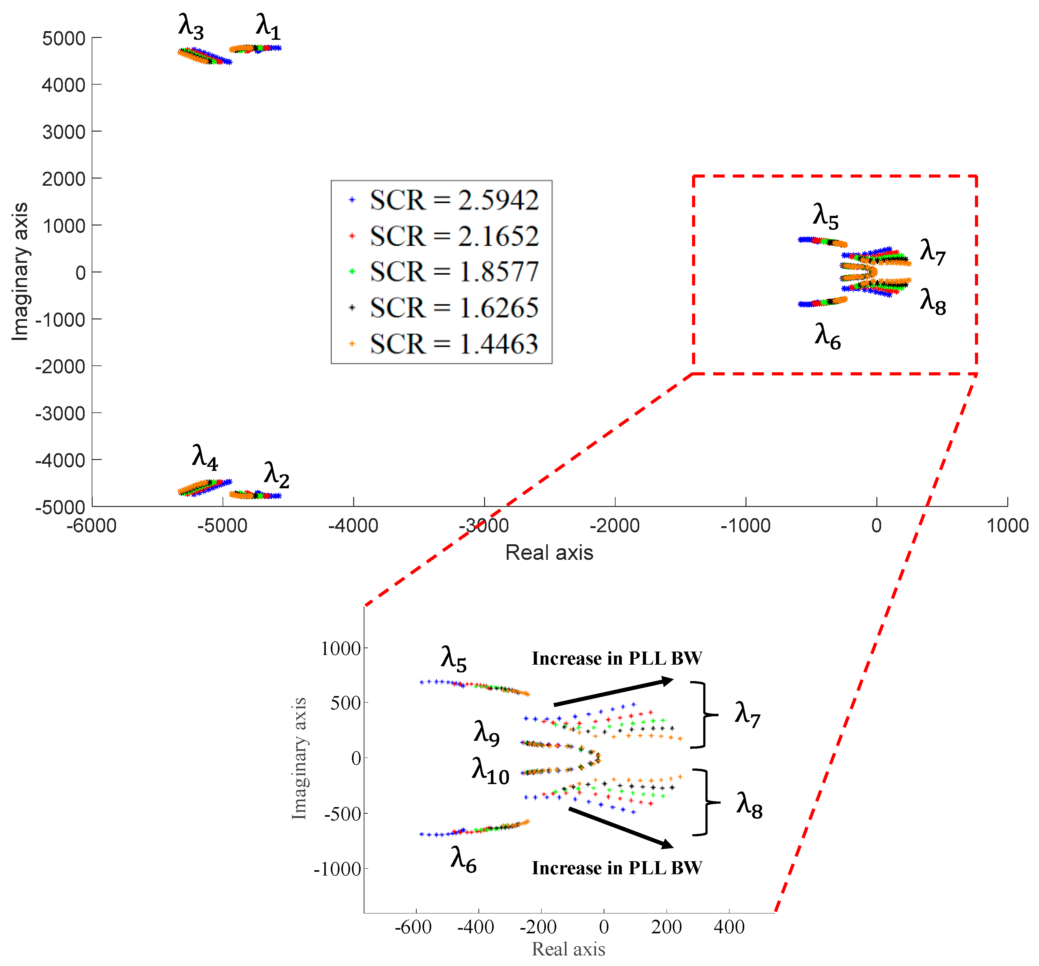 Energies 12 01227 g006