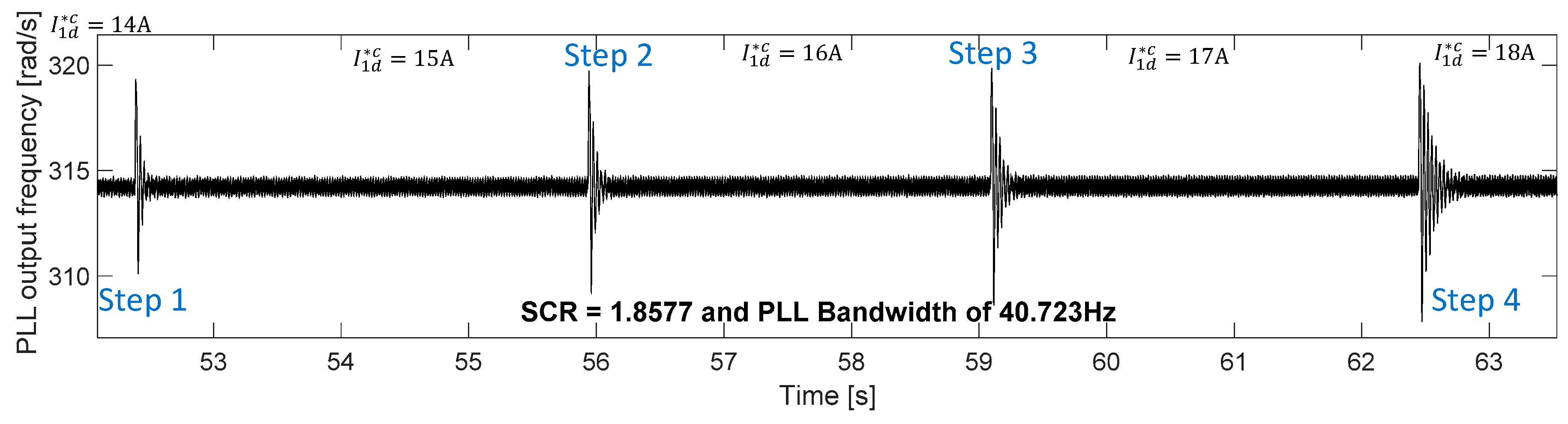 Energies 12 01227 g017