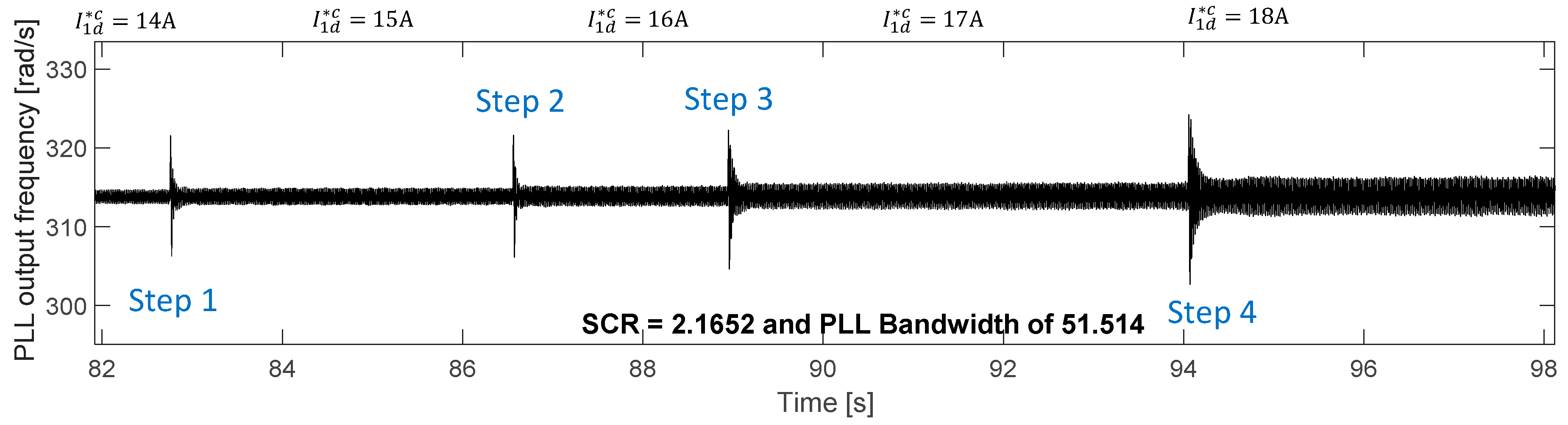 Energies 12 01227 g018