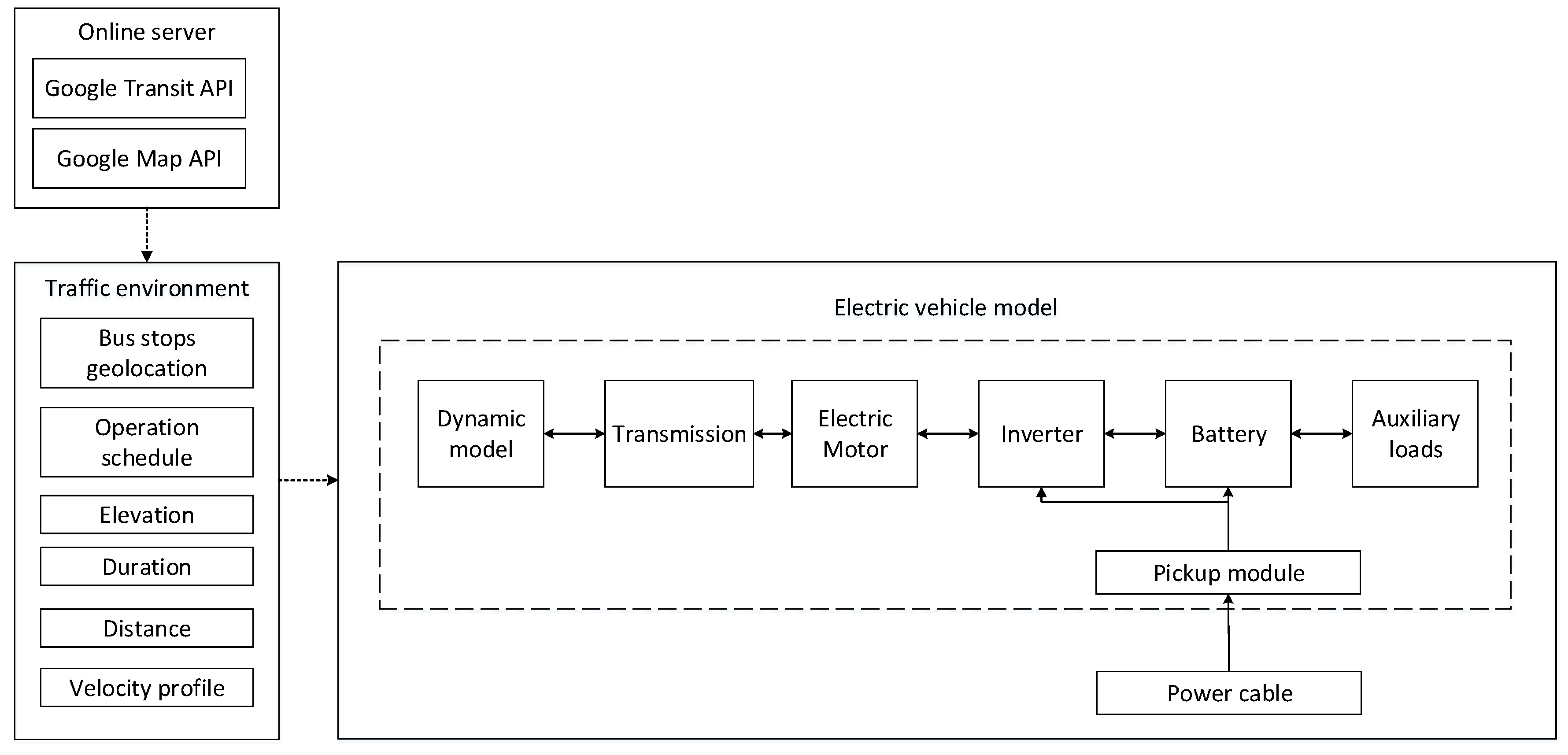 Energies 12 01229 g002