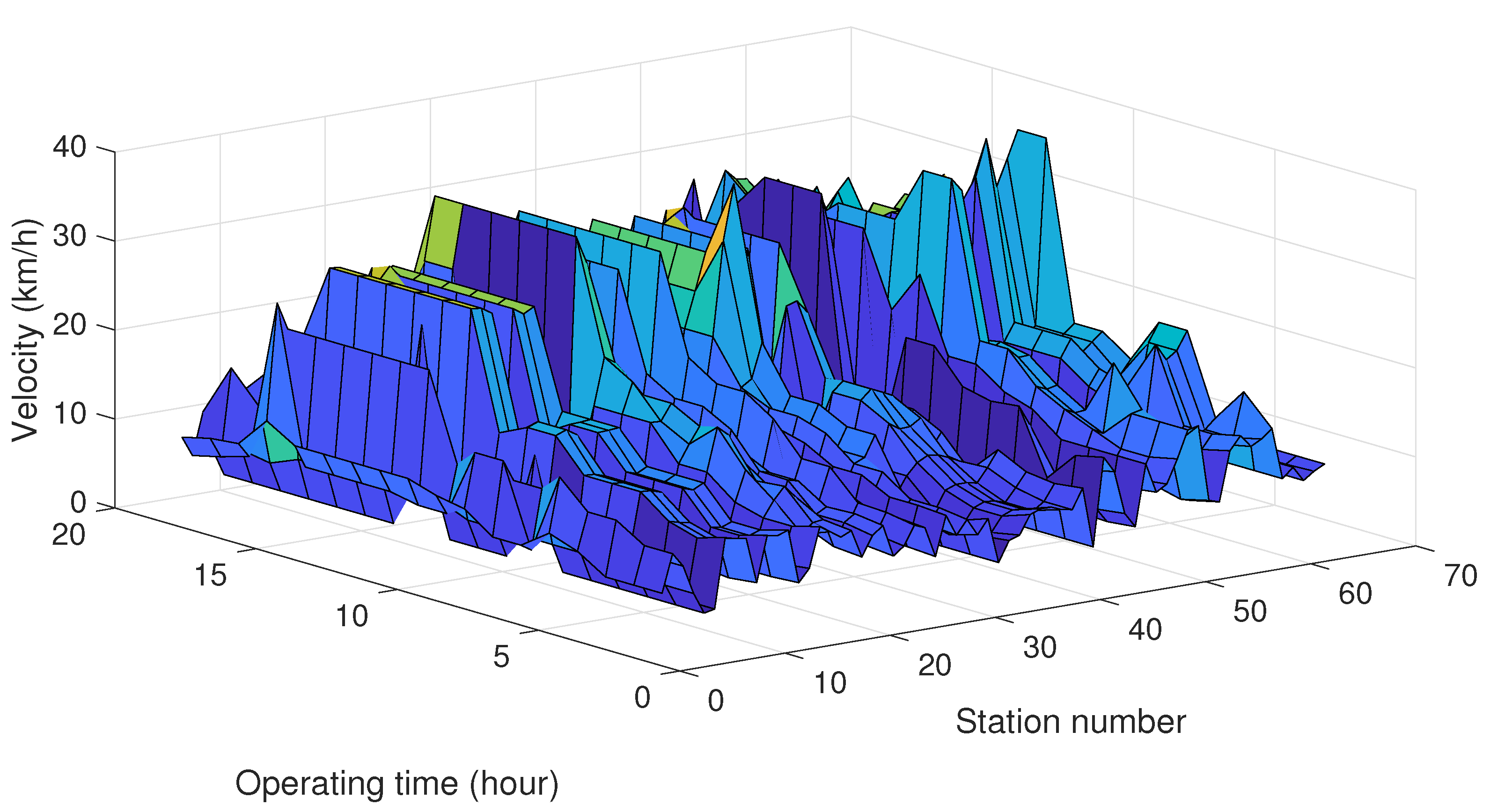 Energies 12 01229 g003