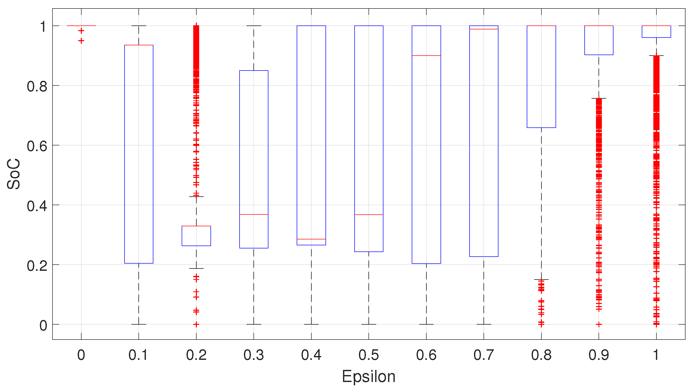Energies 12 01229 g011