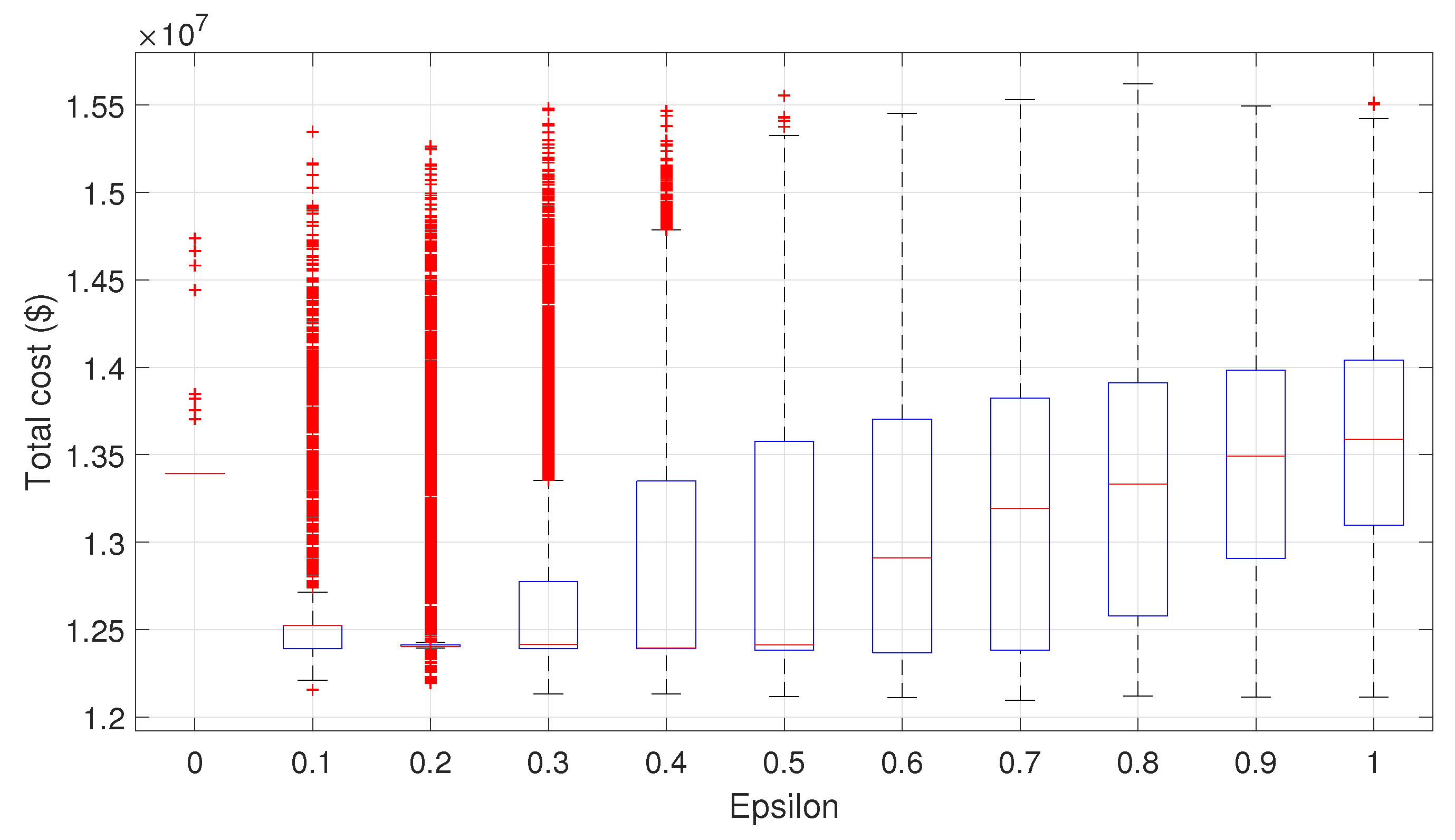 Energies 12 01229 g012