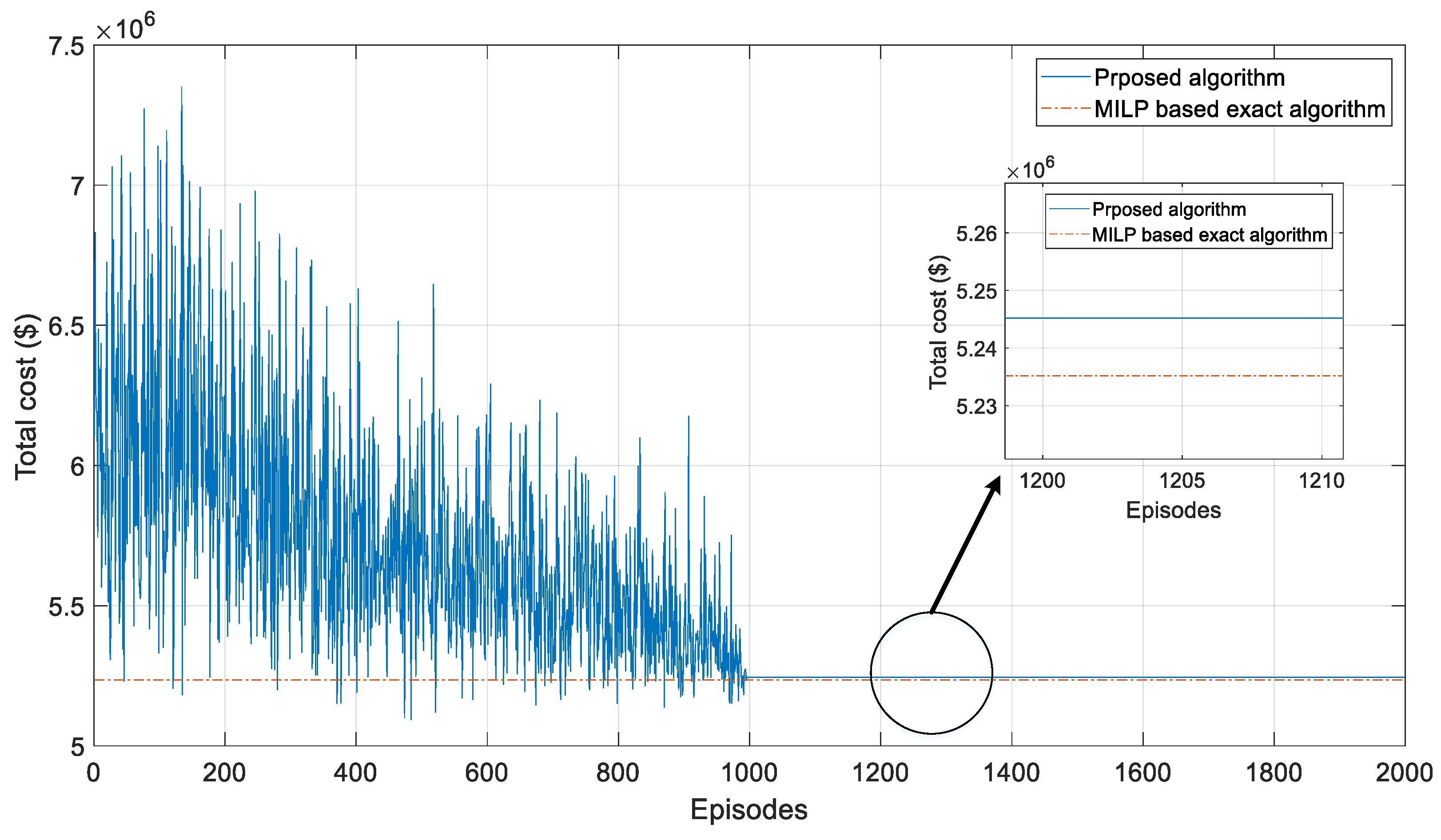 Energies 12 01229 g013