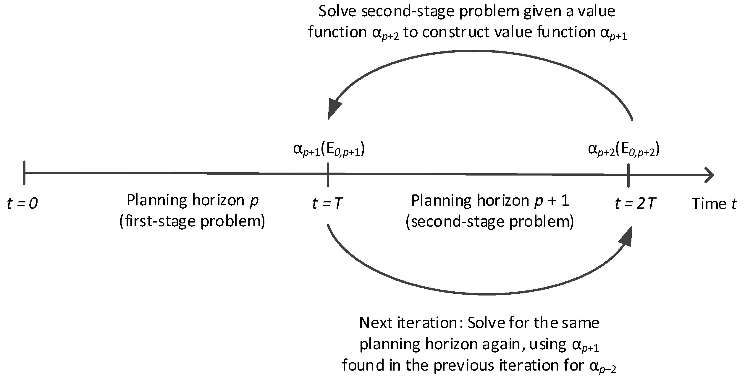 Energies 12 01231 g001 Energies 12 01231 g001