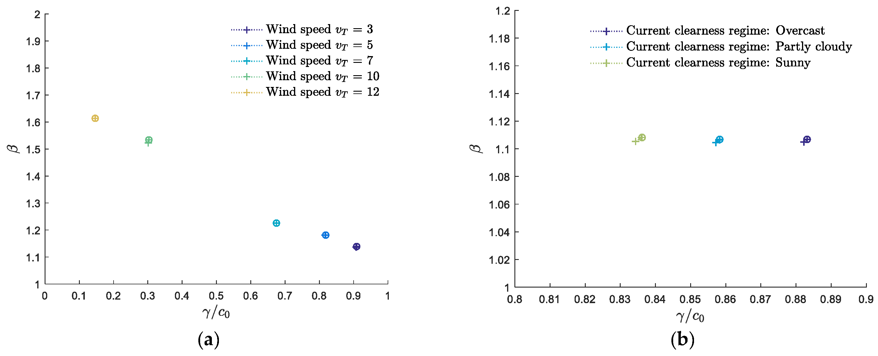 Energies 12 01231 g004 Energies 12 01231 g004