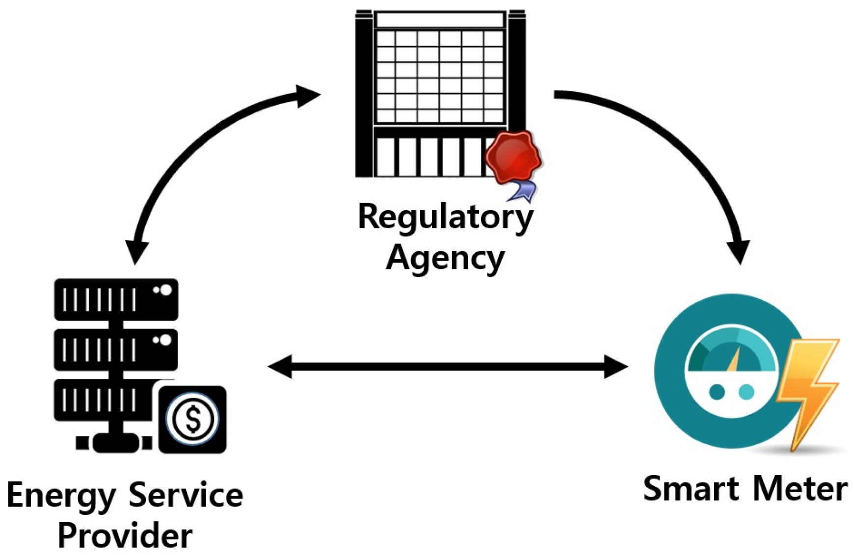 Energies 12 01237 g001