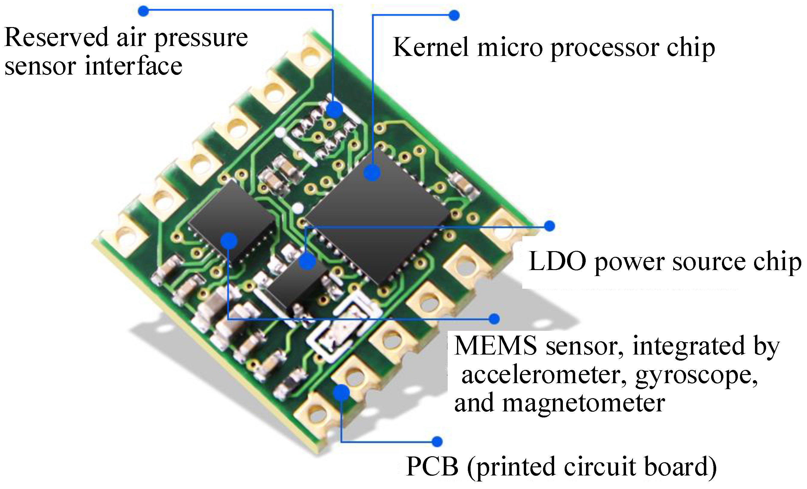 Energies 12 01242 g001