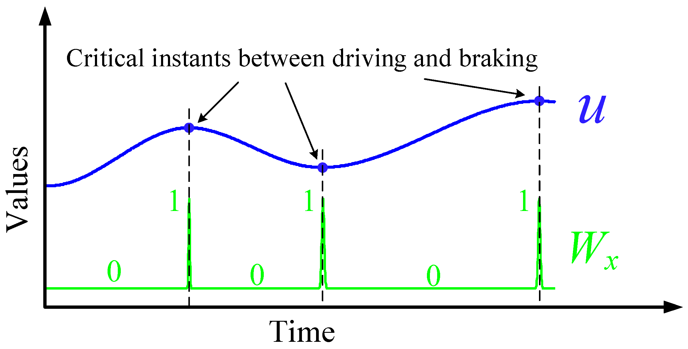 Energies 12 01242 g003