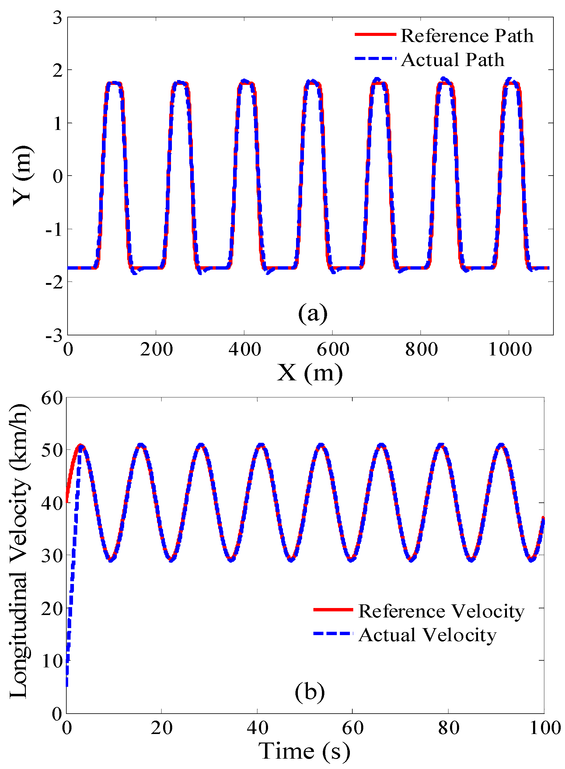 Energies 12 01242 g008
