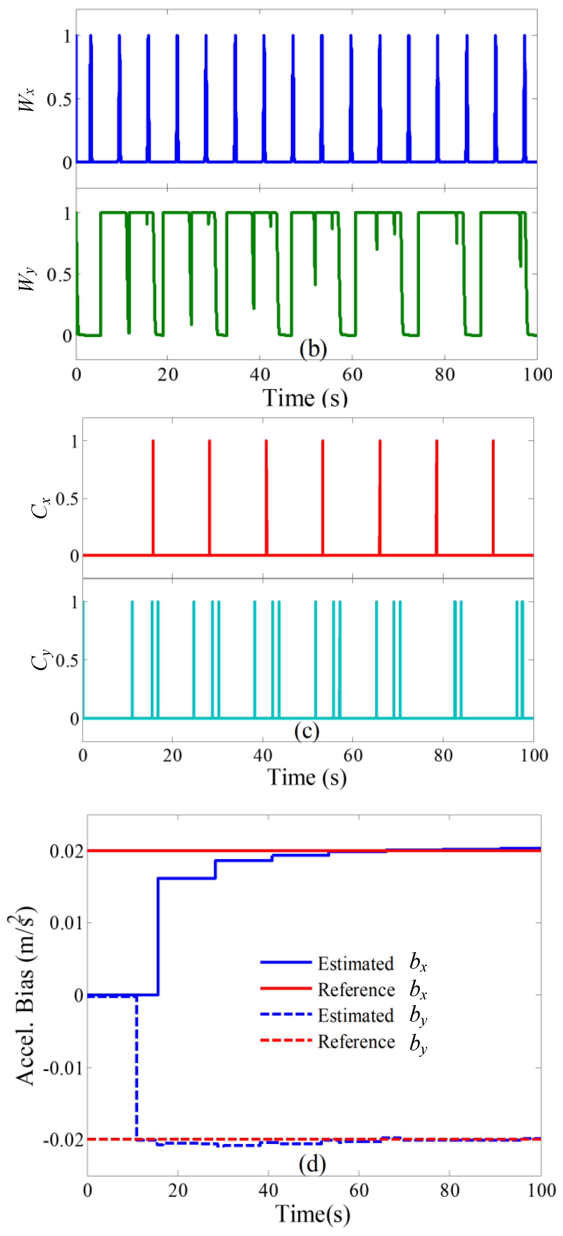 Energies 12 01242 g009b