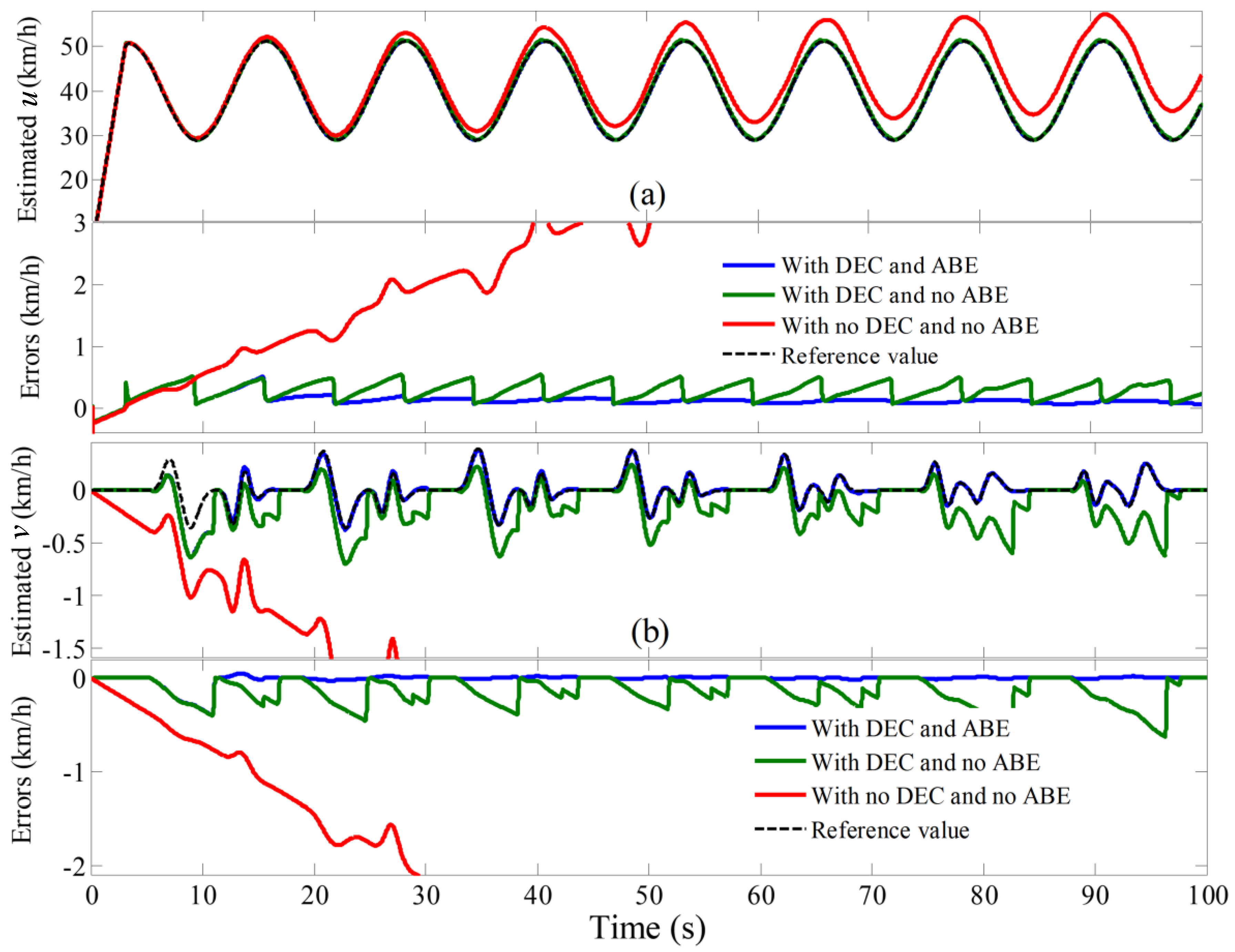 Energies 12 01242 g010