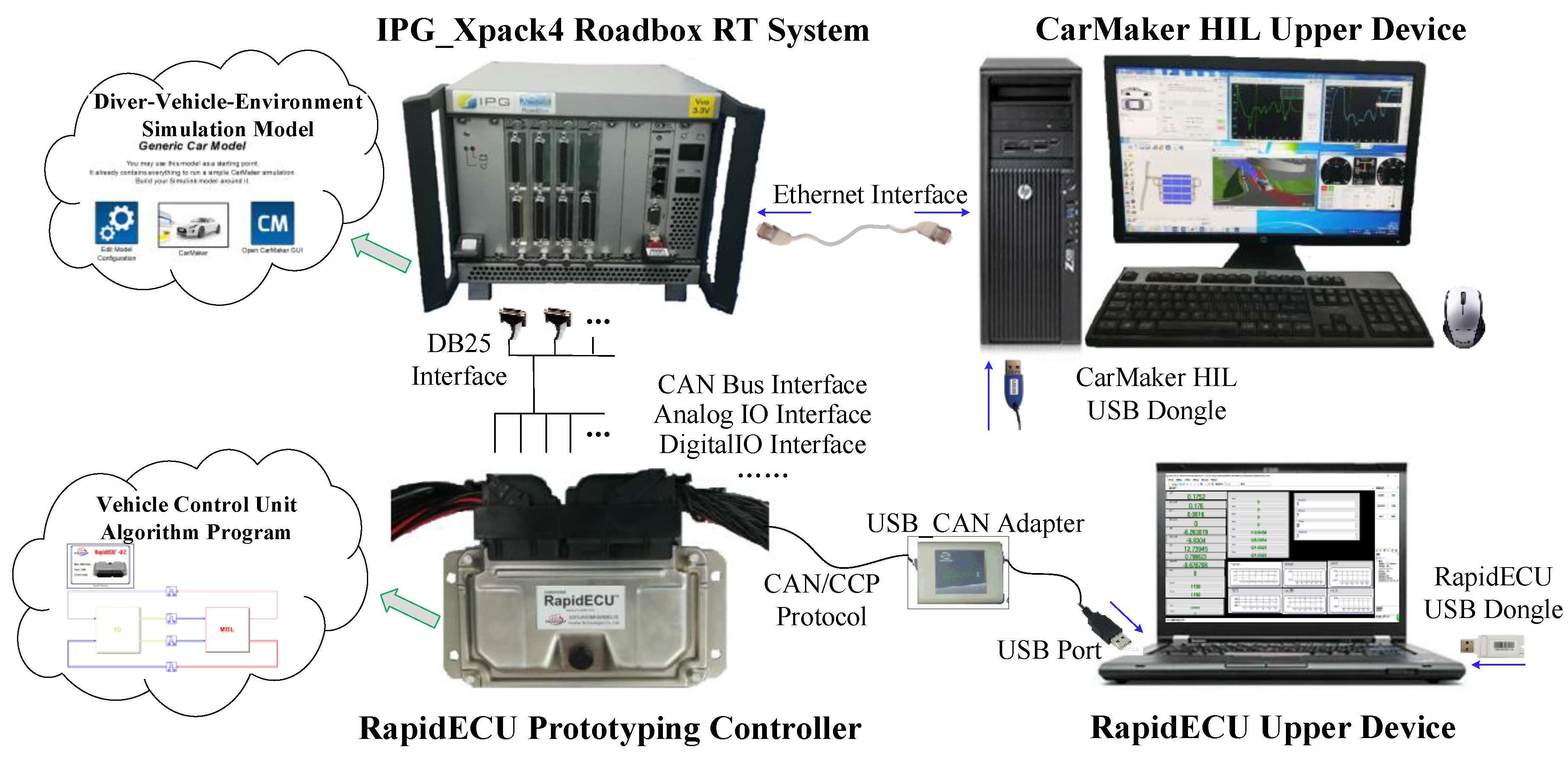 Energies 12 01242 g013