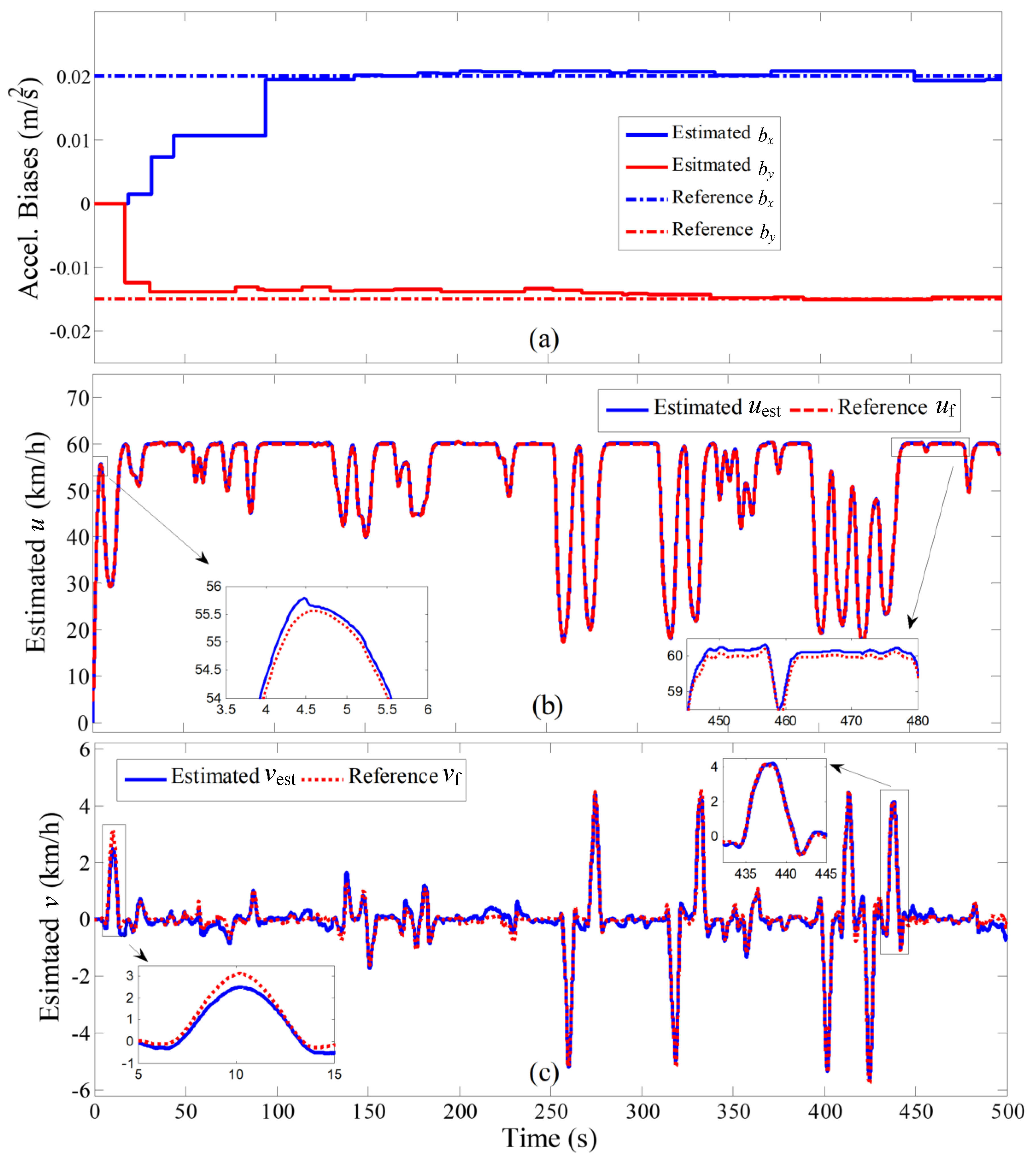 Energies 12 01242 g015