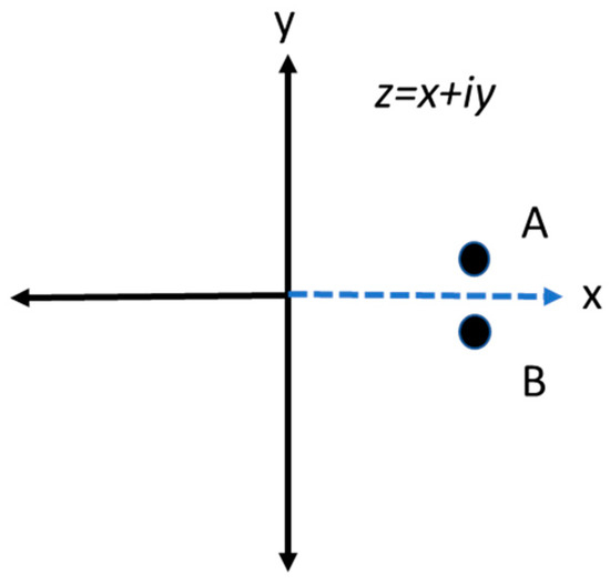 Energies 12 01243 g0a2