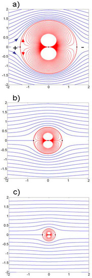 Energies 12 01243 g0a6