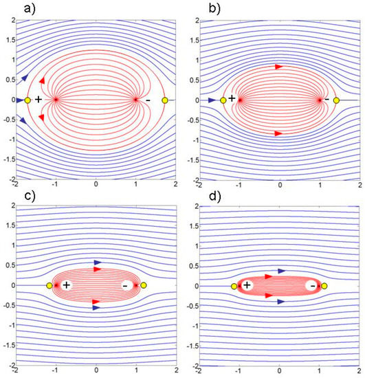 Energies 12 01243 g0a7