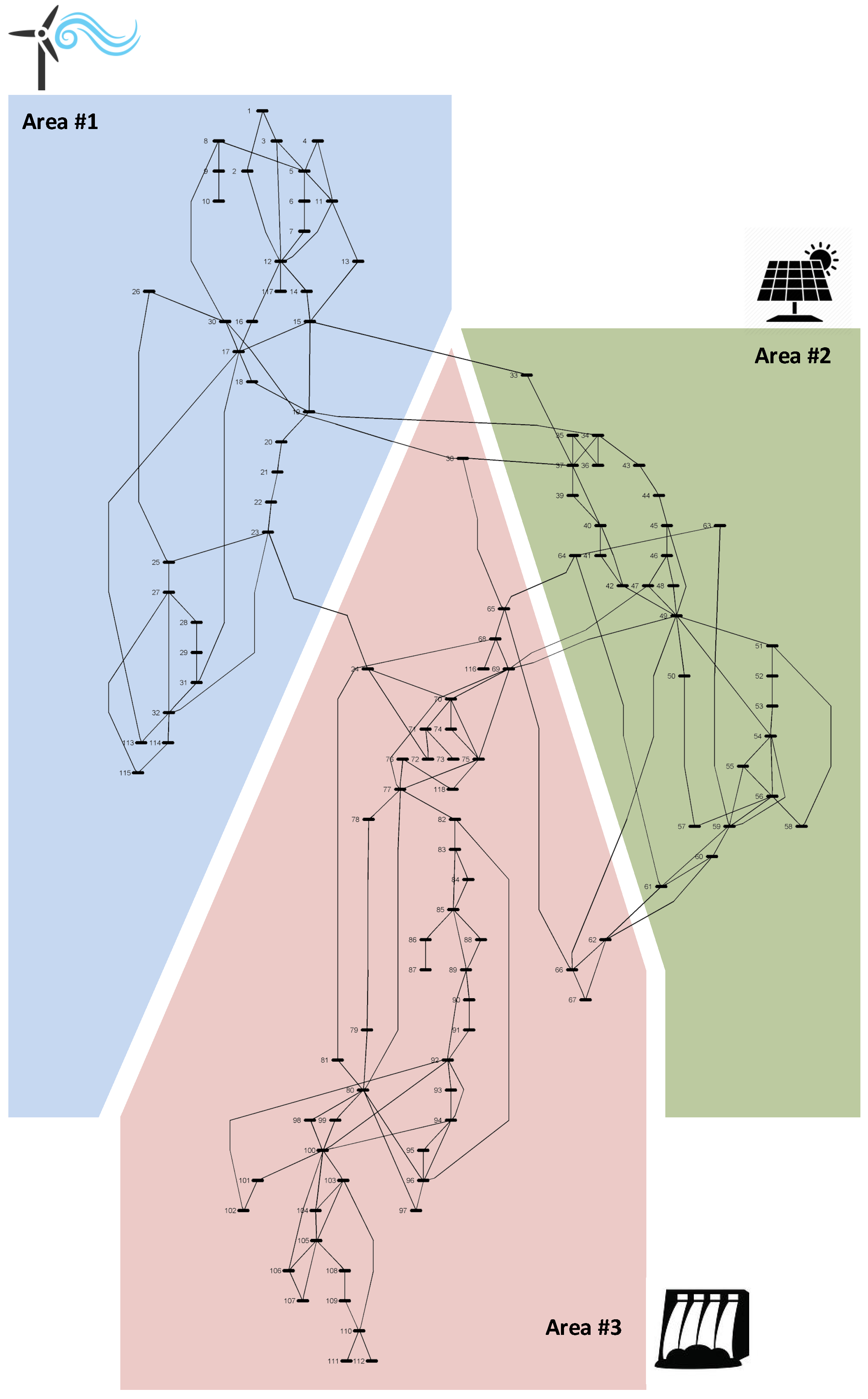 Energies 12 01250 g004