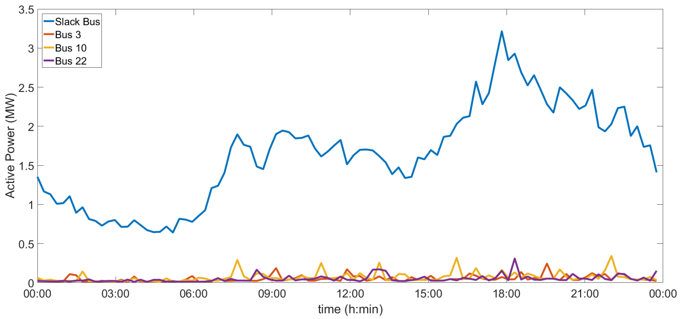 Energies 12 01250 g008