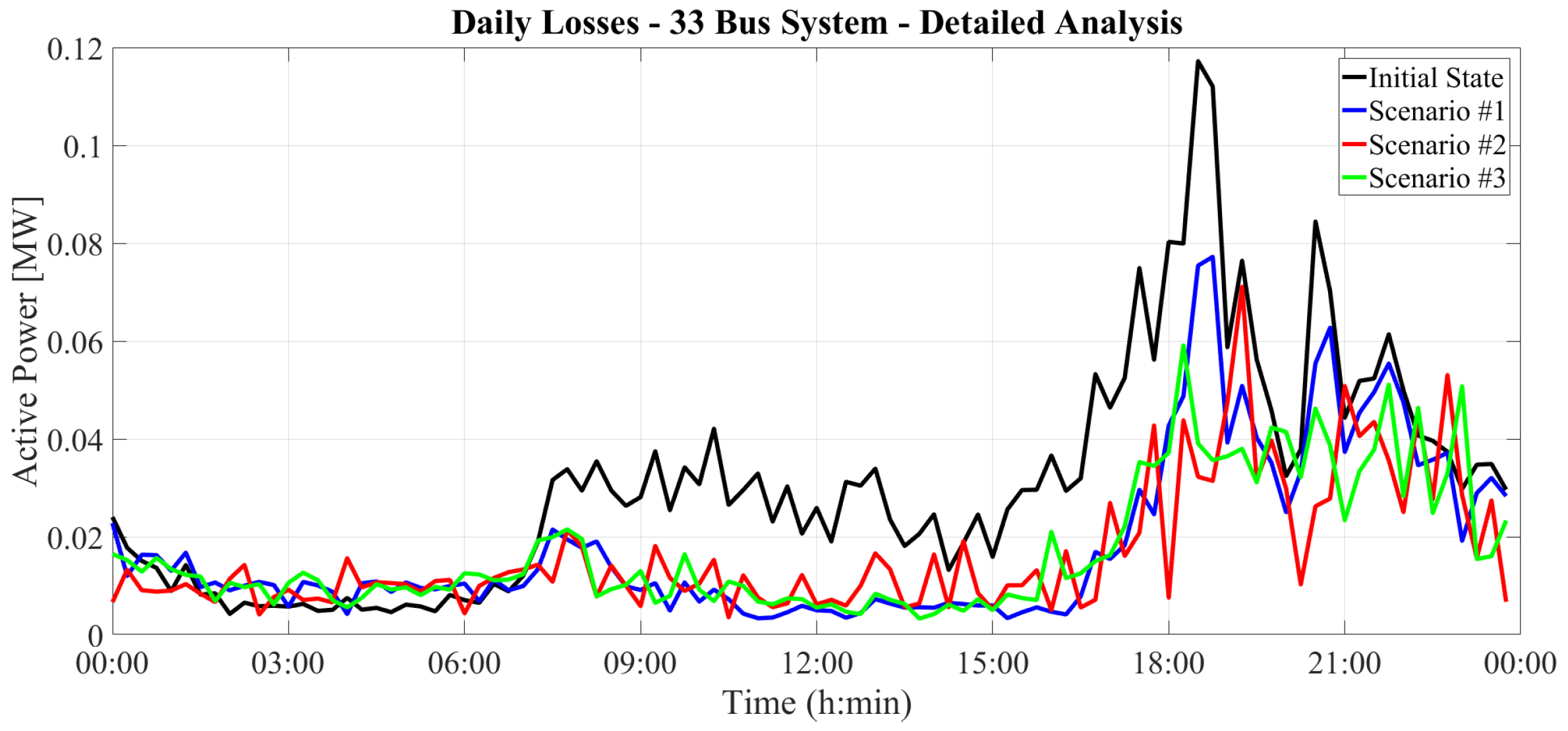 Energies 12 01250 g017