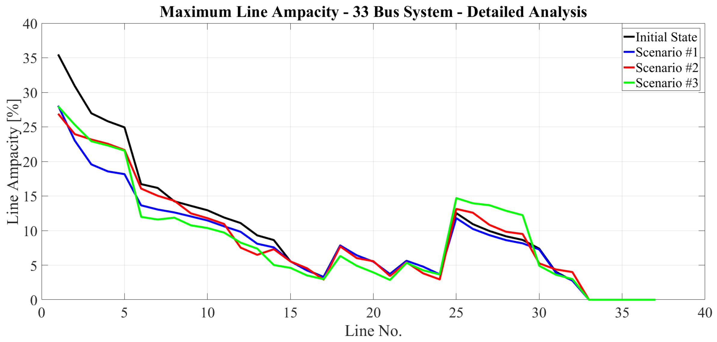 Energies 12 01250 g018