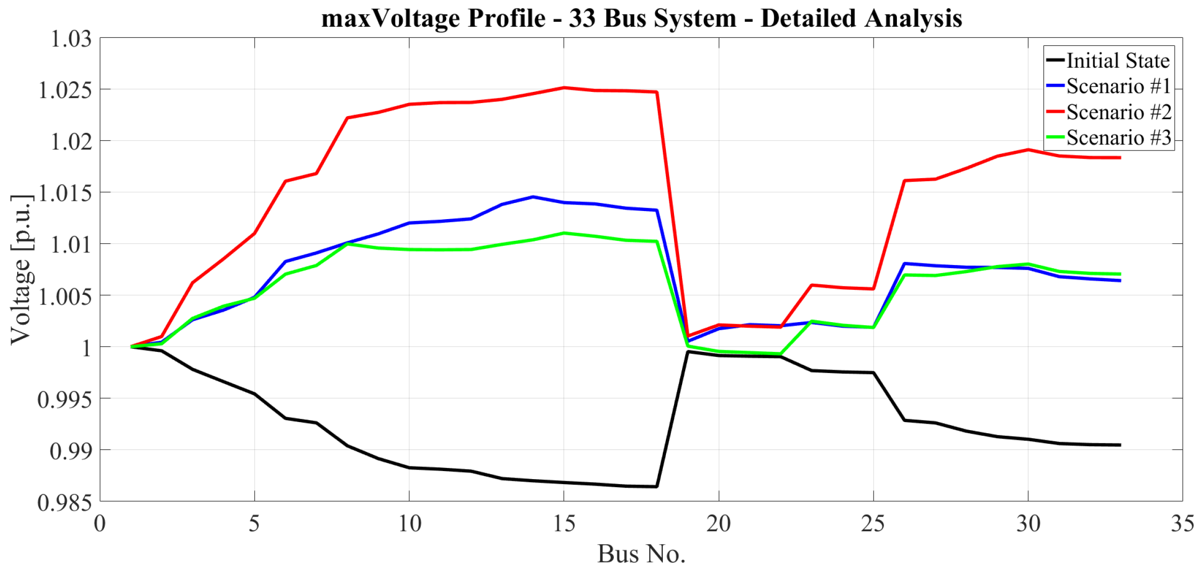 Energies 12 01250 g019