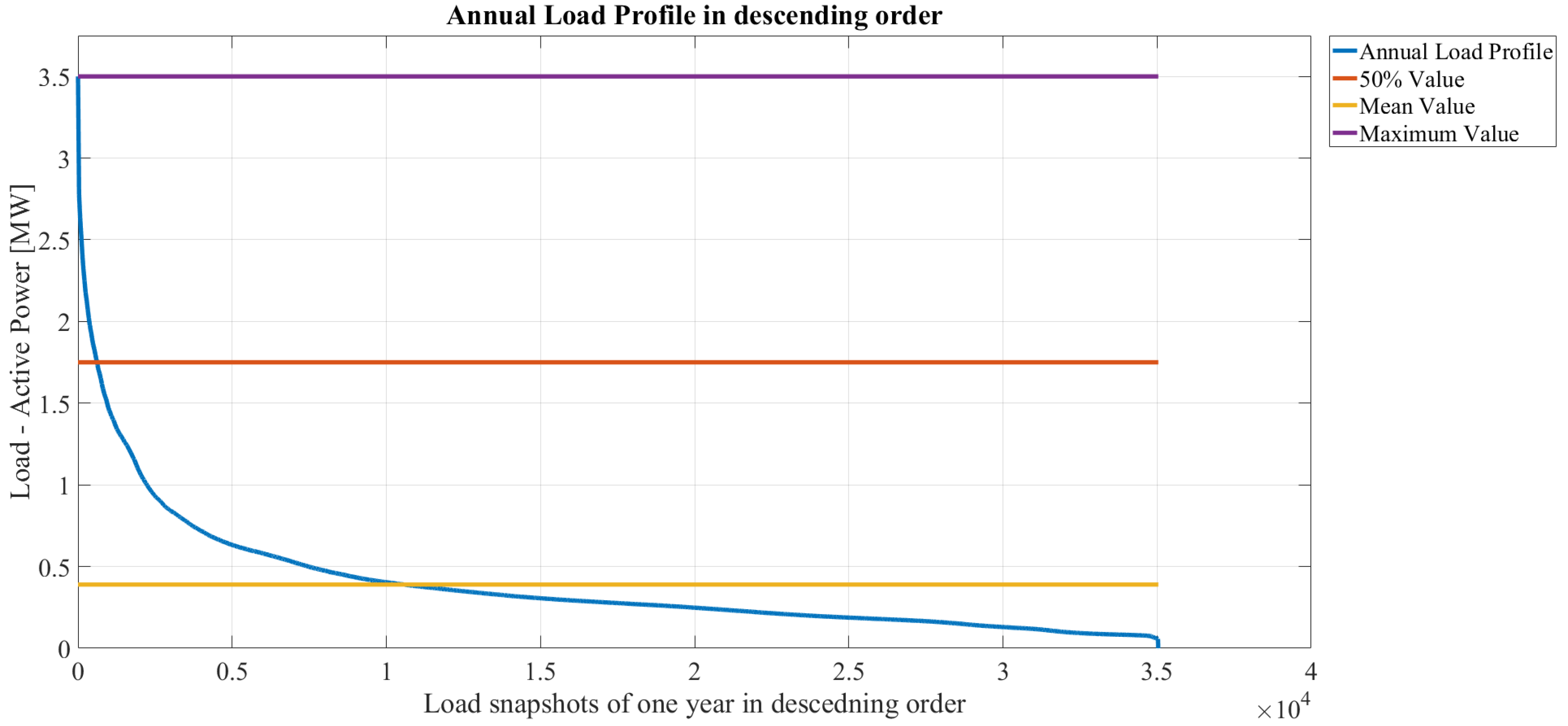 Energies 12 01250 g021