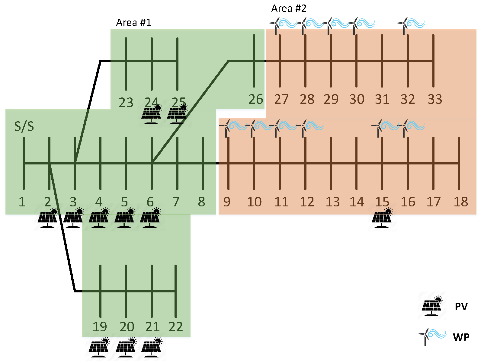 Energies 12 01250 g022