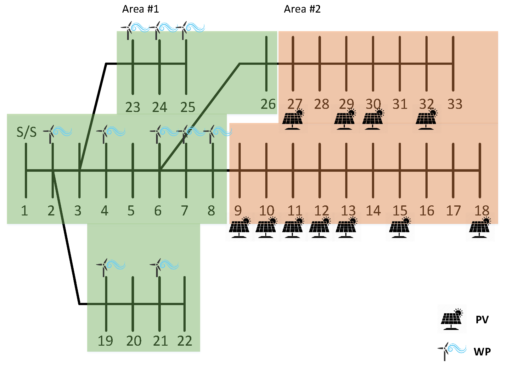 Energies 12 01250 g023