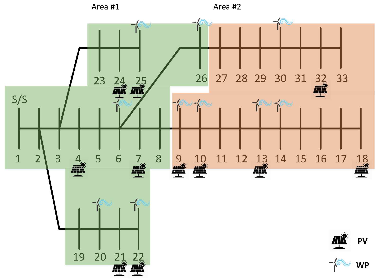 Energies 12 01250 g024