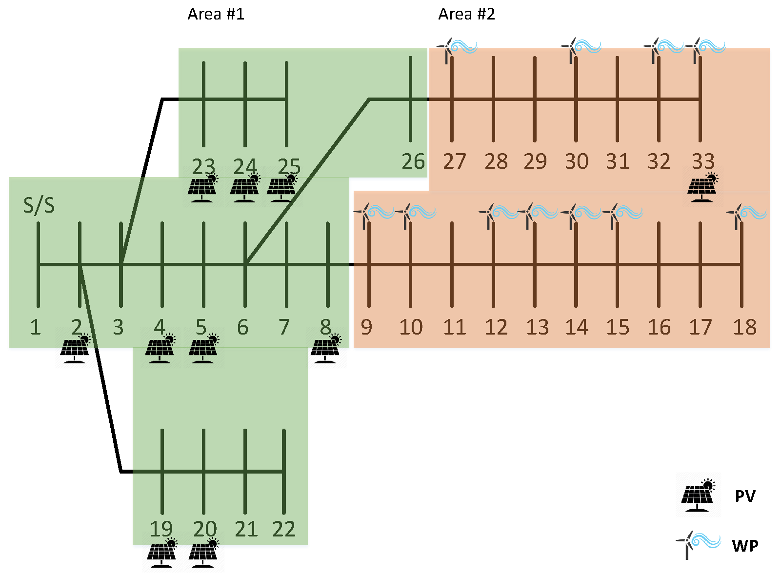 Energies 12 01250 g025