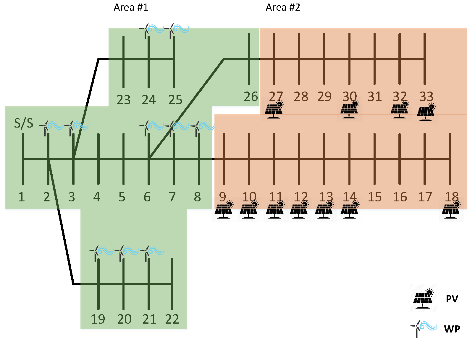Energies 12 01250 g026