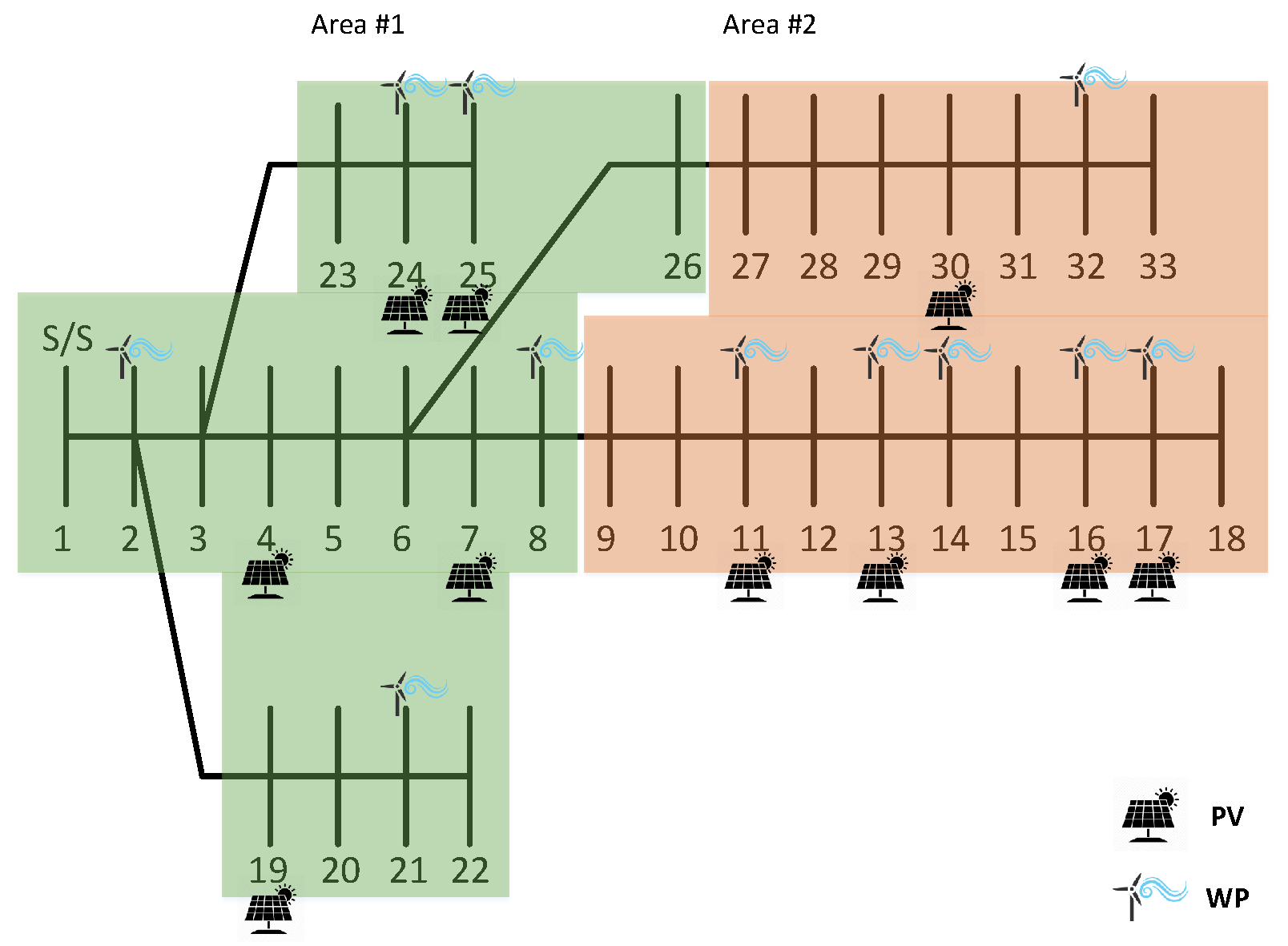 Energies 12 01250 g027