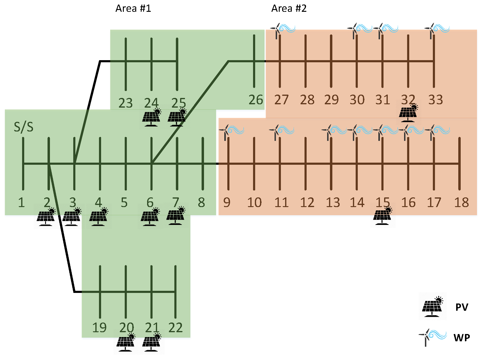 Energies 12 01250 g028