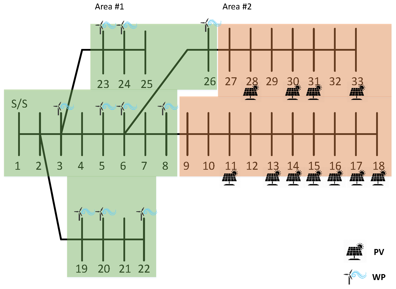 Energies 12 01250 g029