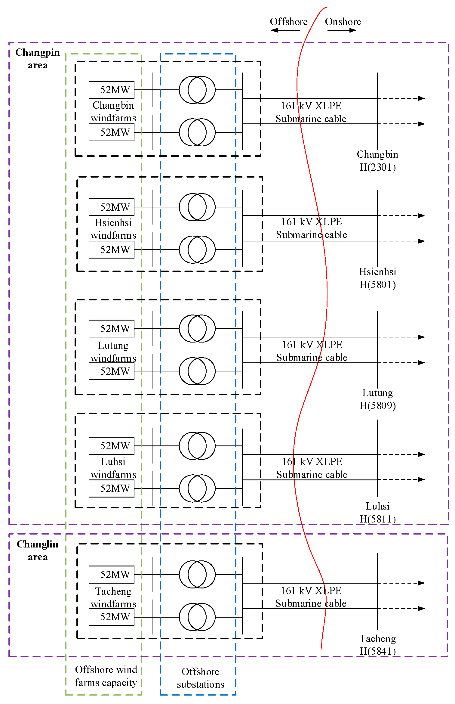 Energies 12 01258 g003