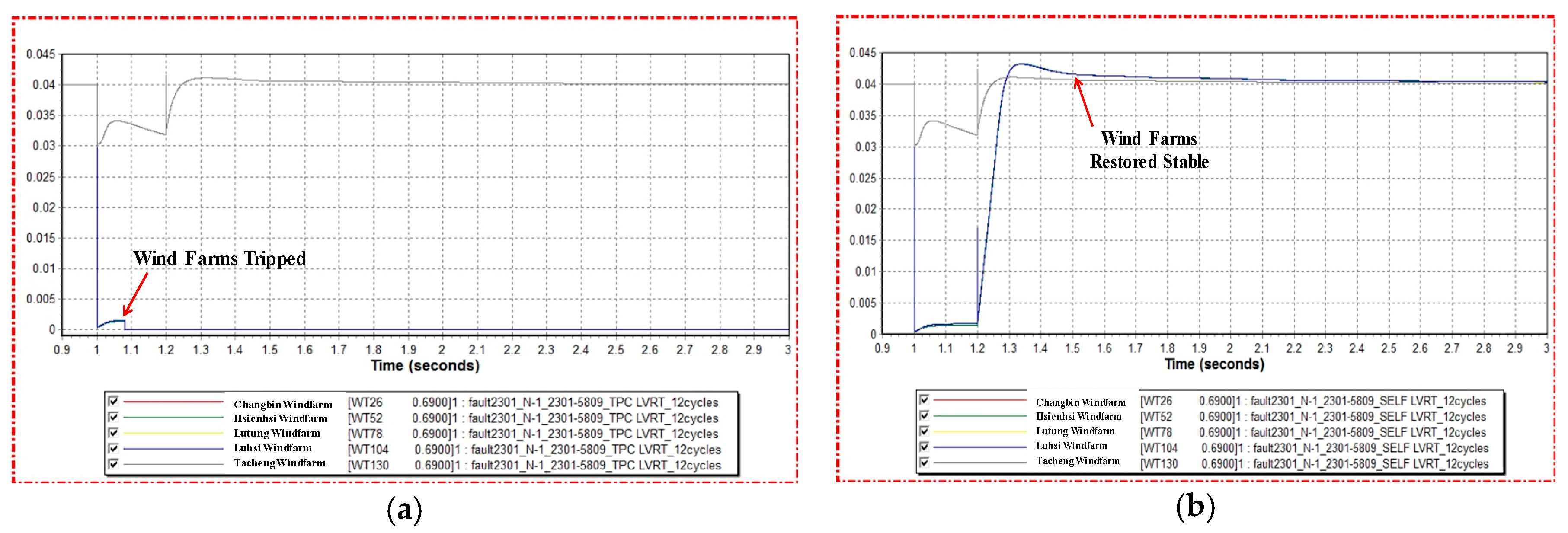 Energies 12 01258 g007